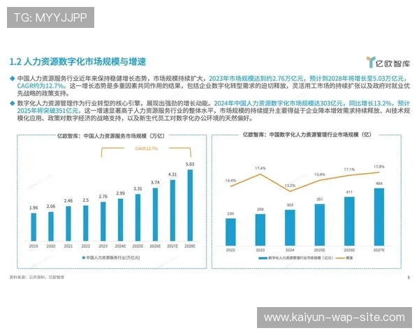 本季度市场重心由新馆建设转向存量优化 智能化改造成为核心驱动力